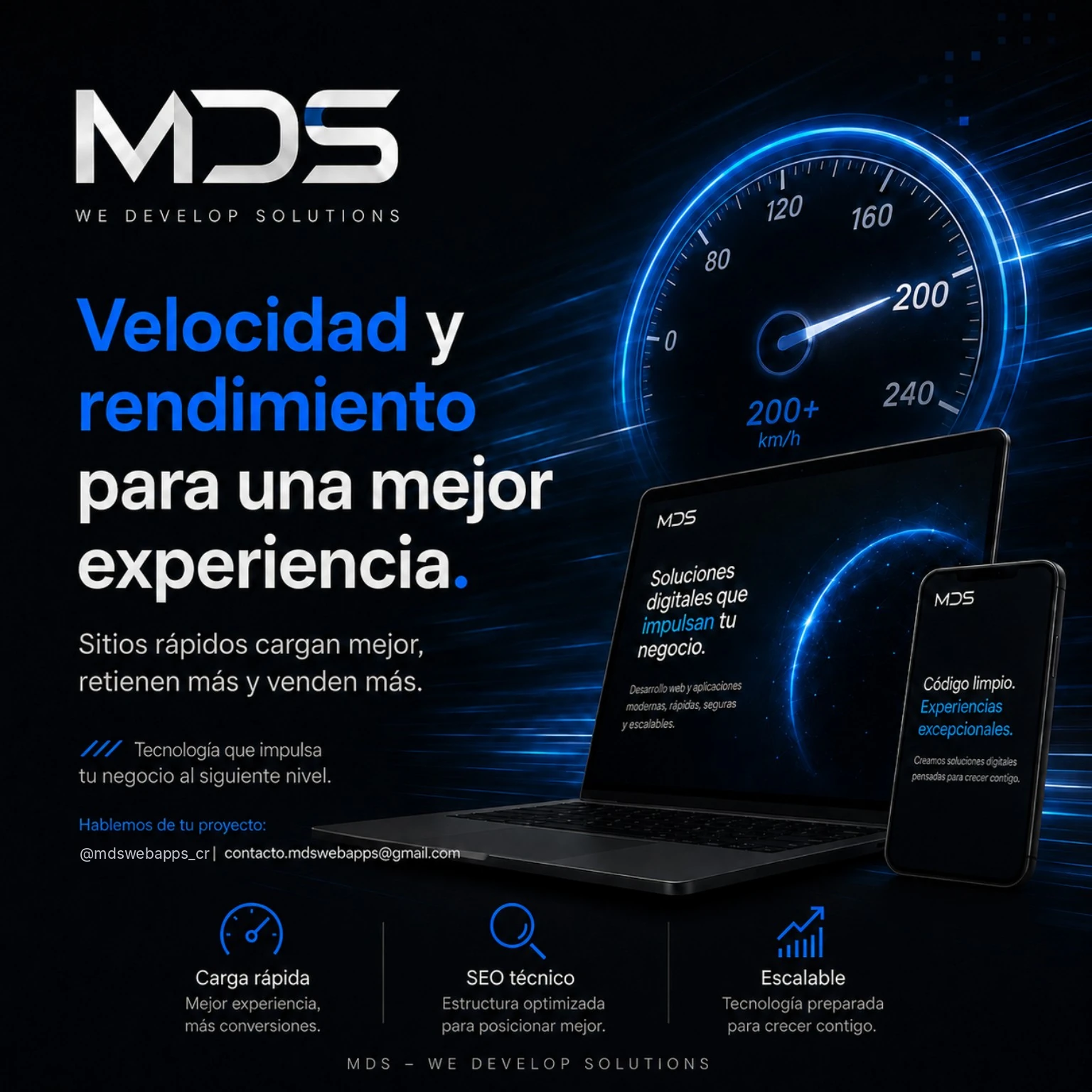 Visual graphic representing website speed and performance for MDS